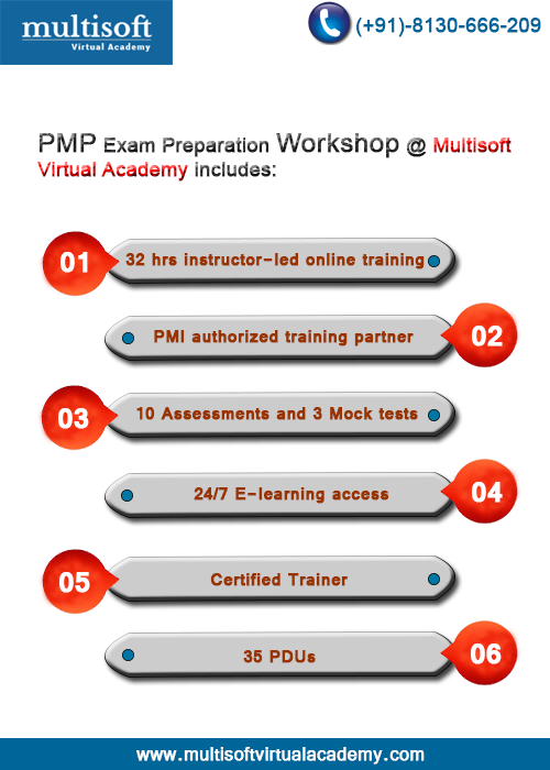 PMP Exam Preparation Workshop