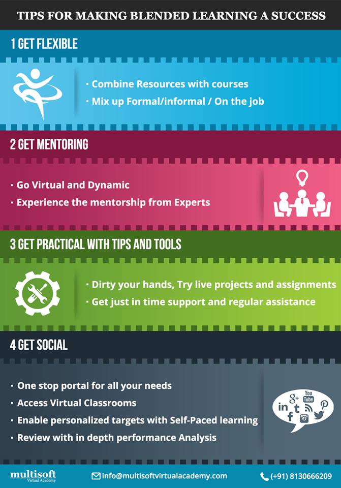 Tips for making blended learning a success