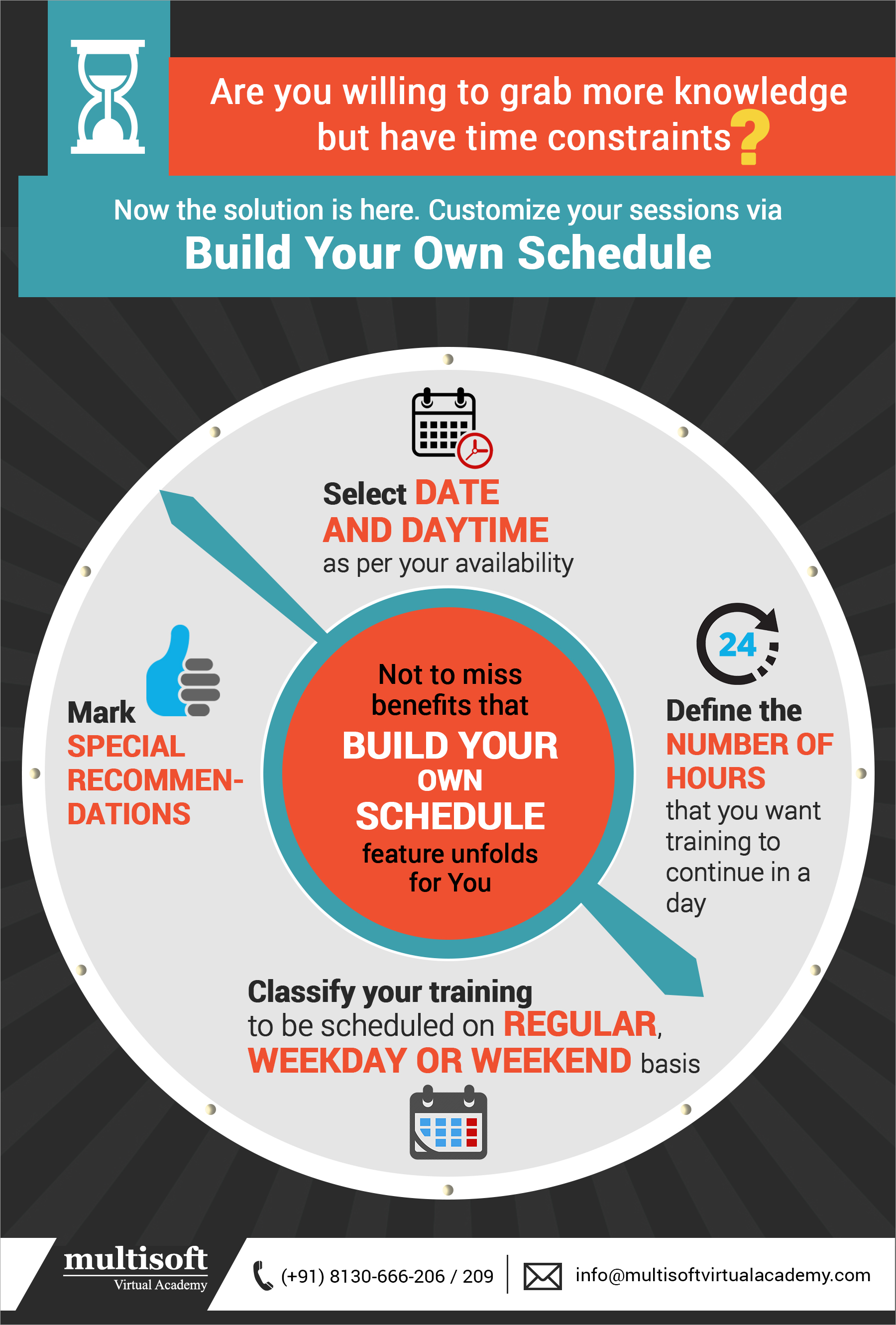 Get customized sessions via Build Your Own Schedule feature