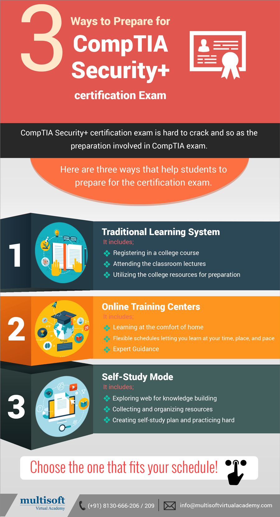 3 Ways to Prepare for Comptia Security+ Certification Exam