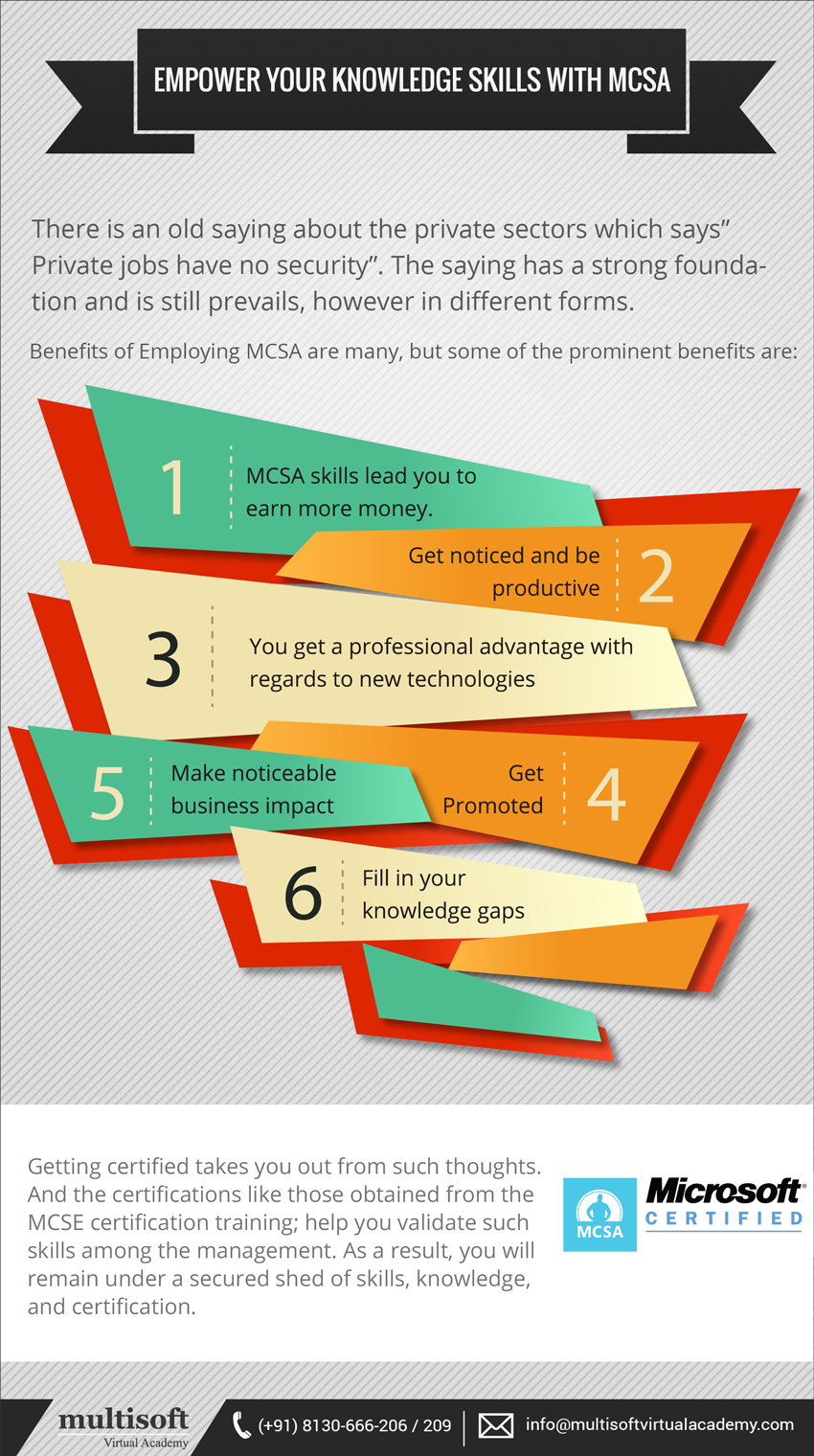 Empower Your Knowledge Skills With MCSA
