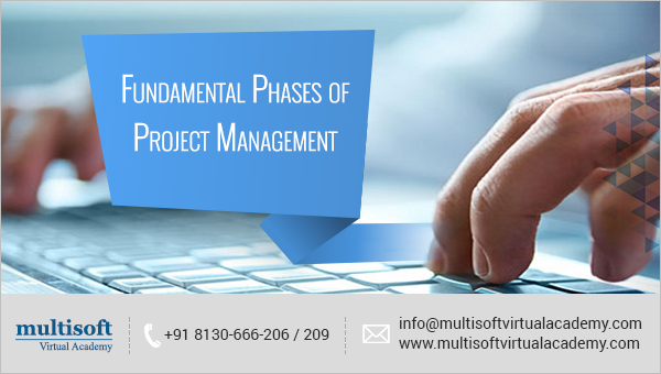 Fundamental Phases of Project Management
