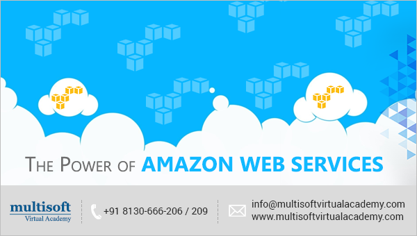 The Power of AMAZON WEB SERVICES